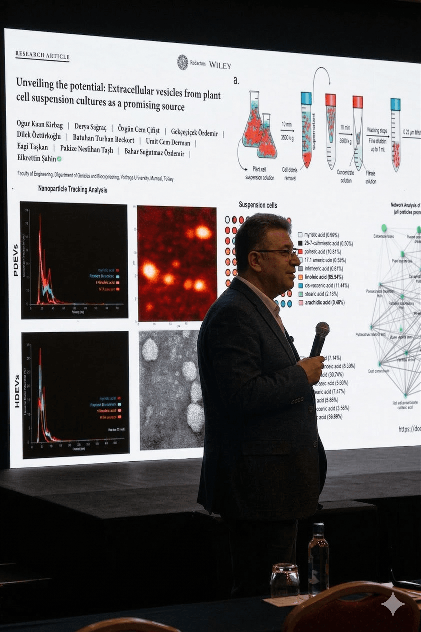 Man presenting scientific research on extracellular vesicles in front of a large projection screen.