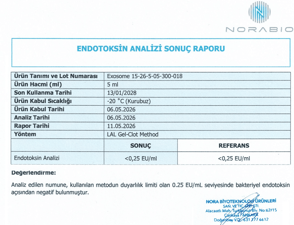 Norabio endotoxin analysis report for an exosome product showing negative results using LAL method.